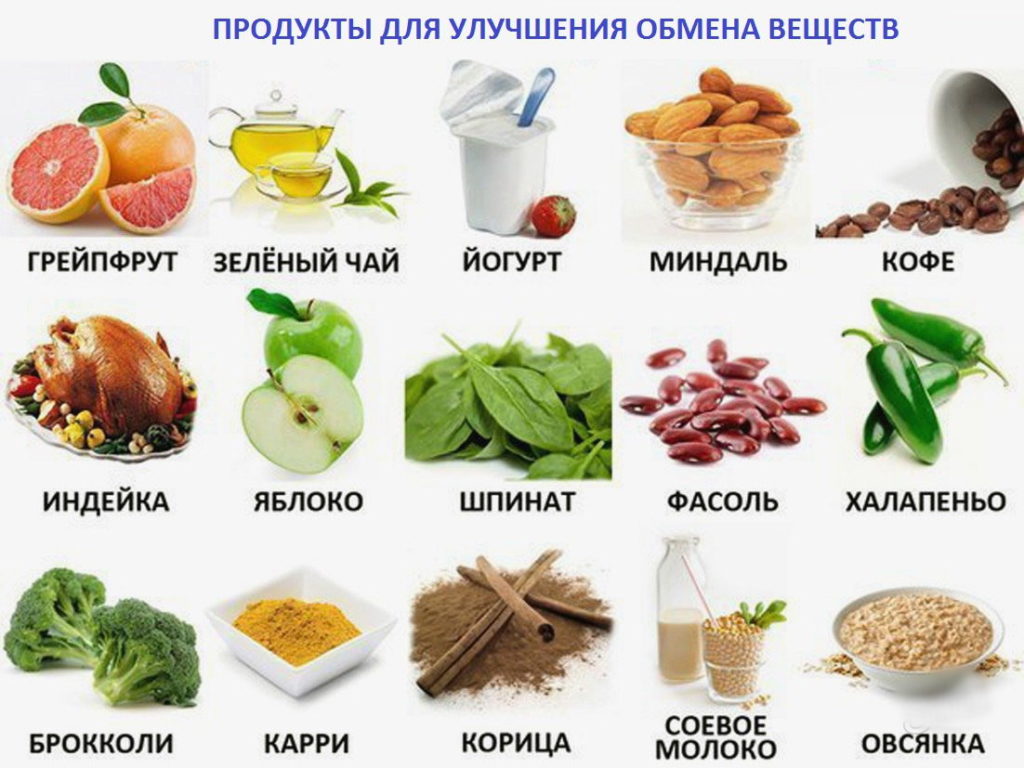 Определить по фото продукт